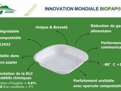 Biopap MAP : Une solution SANS PLASTIQUE pour les applications sous atmosphères modifiées ?