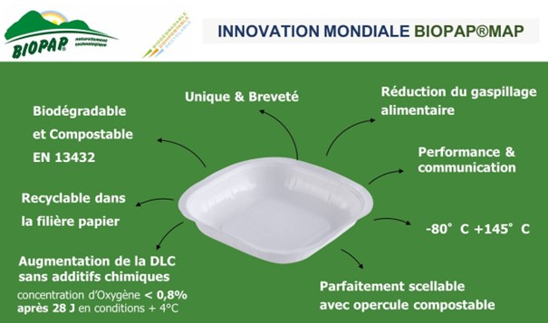 Biopap MAP : Une solution SANS PLASTIQUE pour les applications sous atmosphères modifiées ?